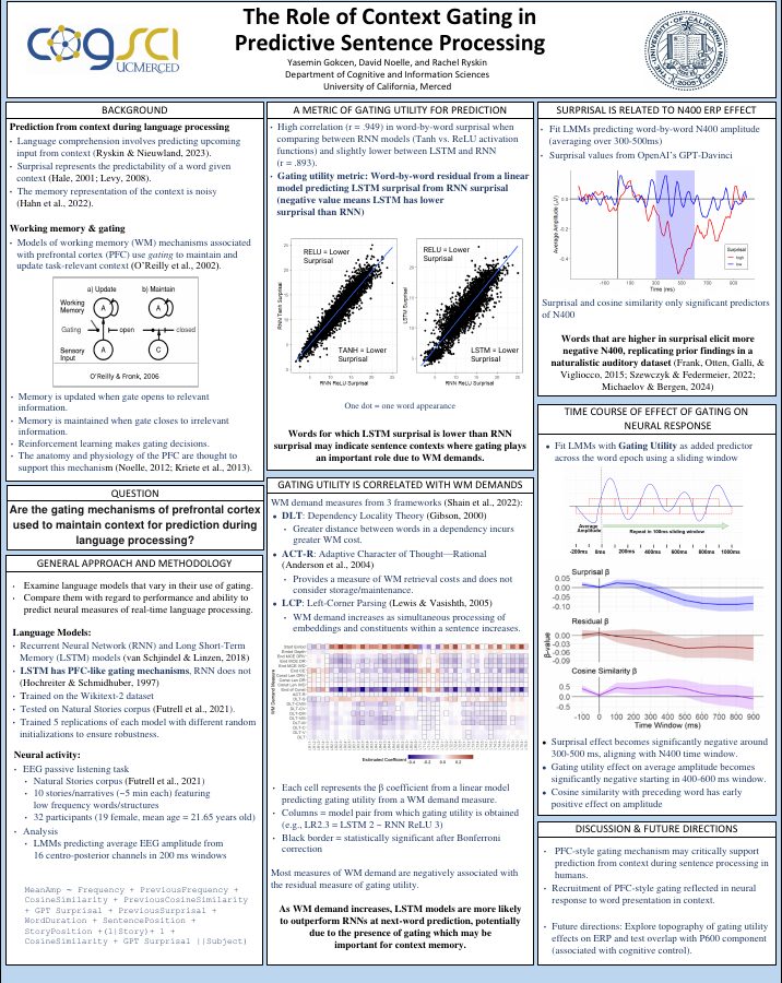CogSci 2025 poster